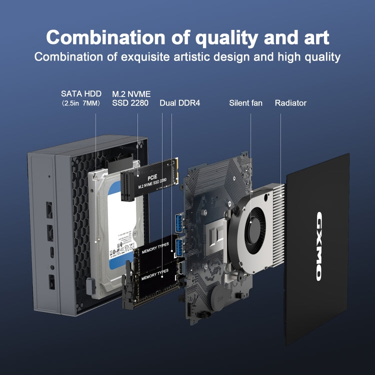 GXMO GX55 Windows 11 Intel N5105 Mini PC NVME SSD WiFi Mini Desktop Computer, Specification:16GB+512GB(Black) - HoMEdemic™ 