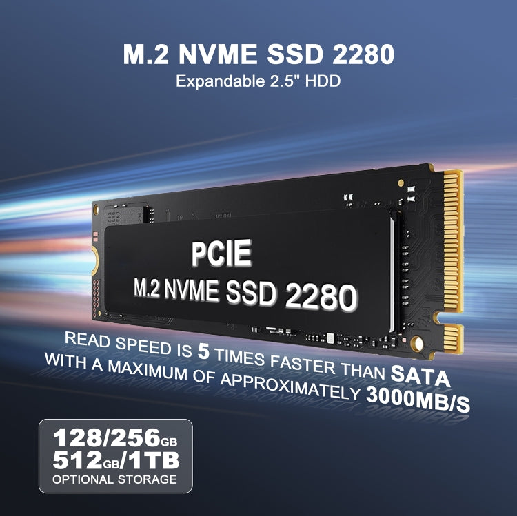 GXMO GX55 Windows 11 Intel N5105 Mini PC NVME SSD WiFi Mini Desktop Computer, Specification:16GB+512GB(Black) - HoMEdemic™ 