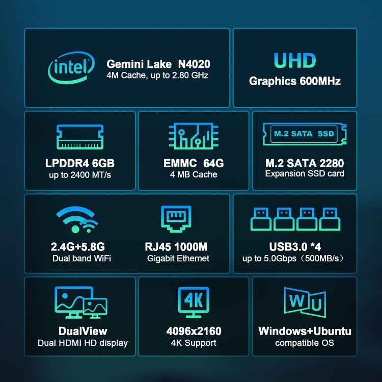 GXMO N42 Windows 11 Intel Gemini Lake N4020C Mini PC NVME SSD WiFi Mini Desktop Computer, Specification:6GB+64GB+256GB(Black) - HoMEdemic™ 