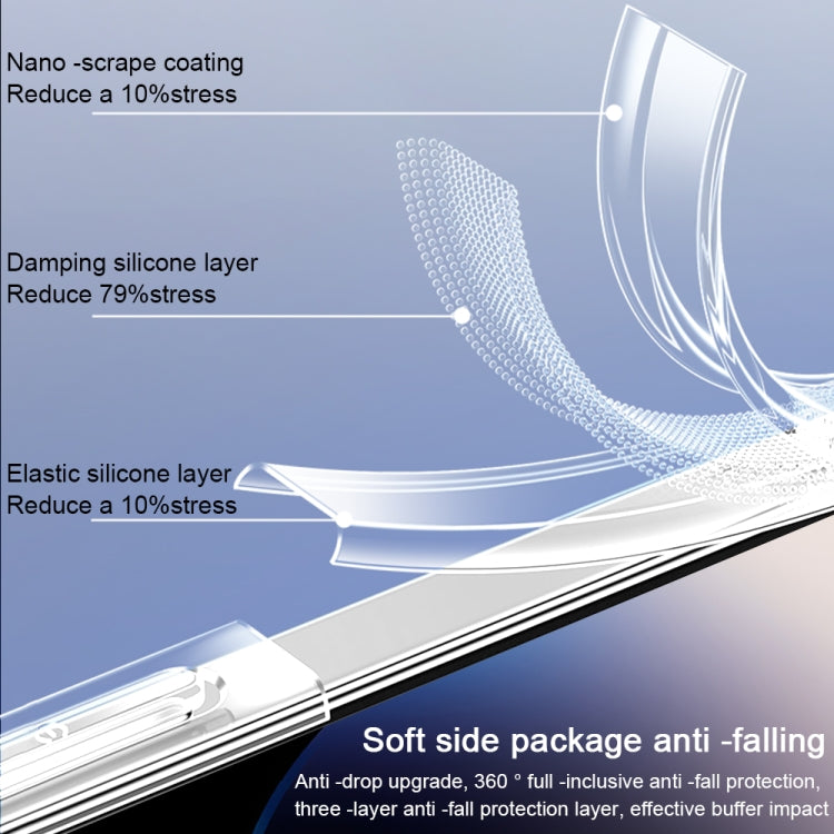 For iPhone 15 Pro TOTU PC-01 Soft Series Precision Lens Holes Phone Case(Transparent) - HoMEdemic™ 