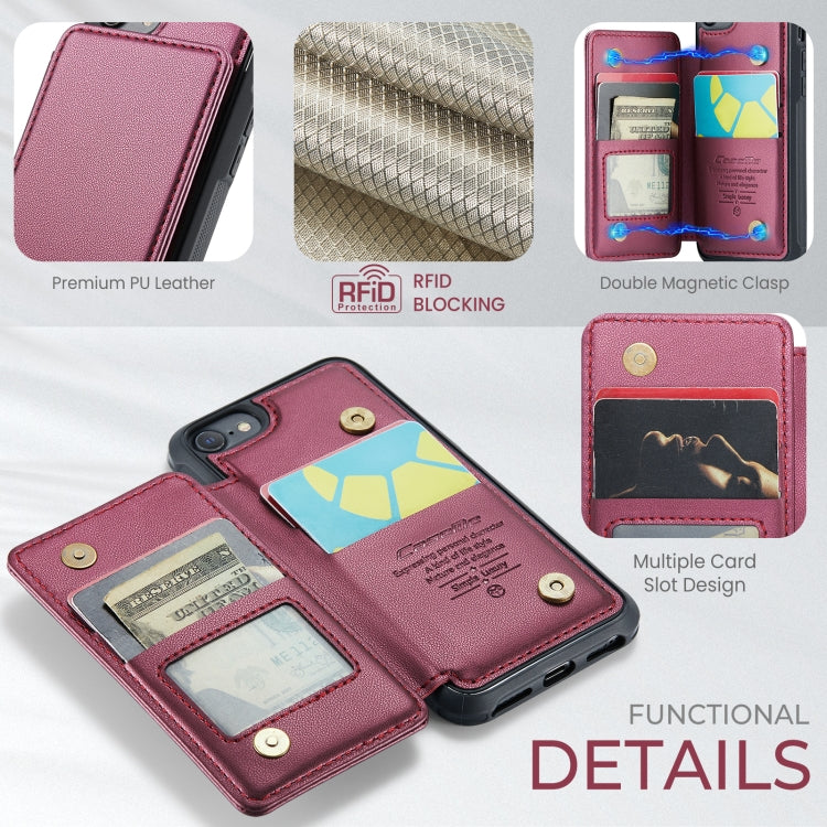 For iPhone SE 2022 / SE 2020 CaseMe C22 Card Slots Holder RFID Anti-theft Phone Case(Wine Red) - HoMEdemic™ 