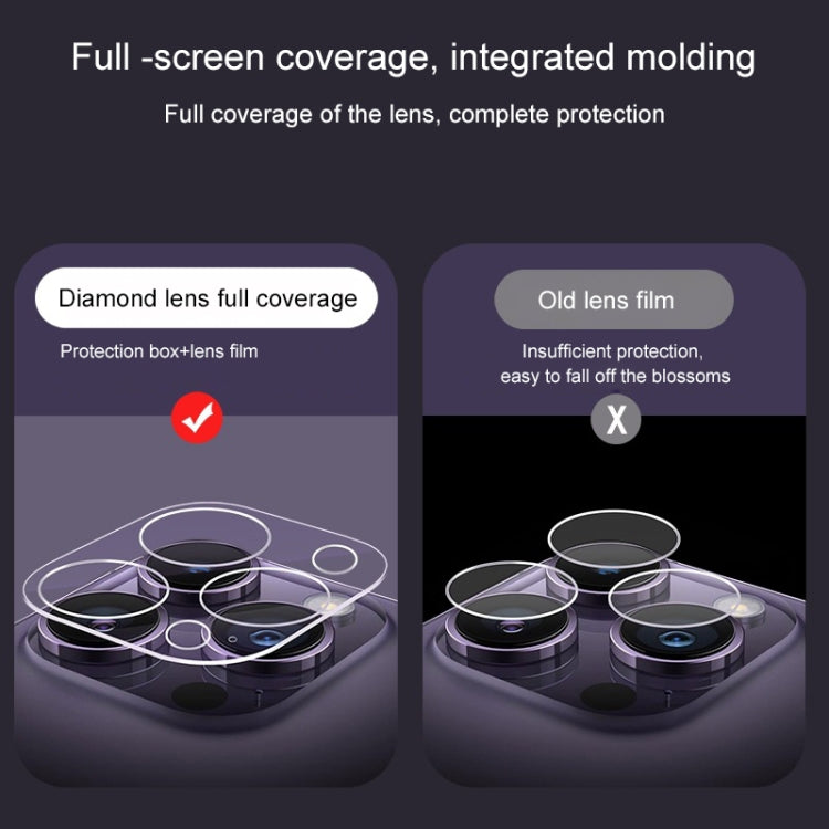 For iPhone 15 Pro / 15 Pro Max 50pcs Tempered Glass Back Camera Film - HoMEdemic™ 