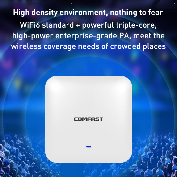 COMFAST CF-E393AX 3000Mbps WIFI6 Dual Frequency Ceiling Mounted Indoor Wireless AP(White) - HoMEdemic™ 