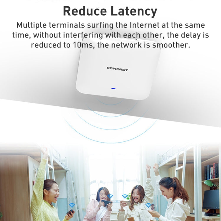 COMFAST CF-E393AX 3000Mbps WIFI6 Dual Frequency Ceiling Mounted Indoor Wireless AP(White) - HoMEdemic™ 