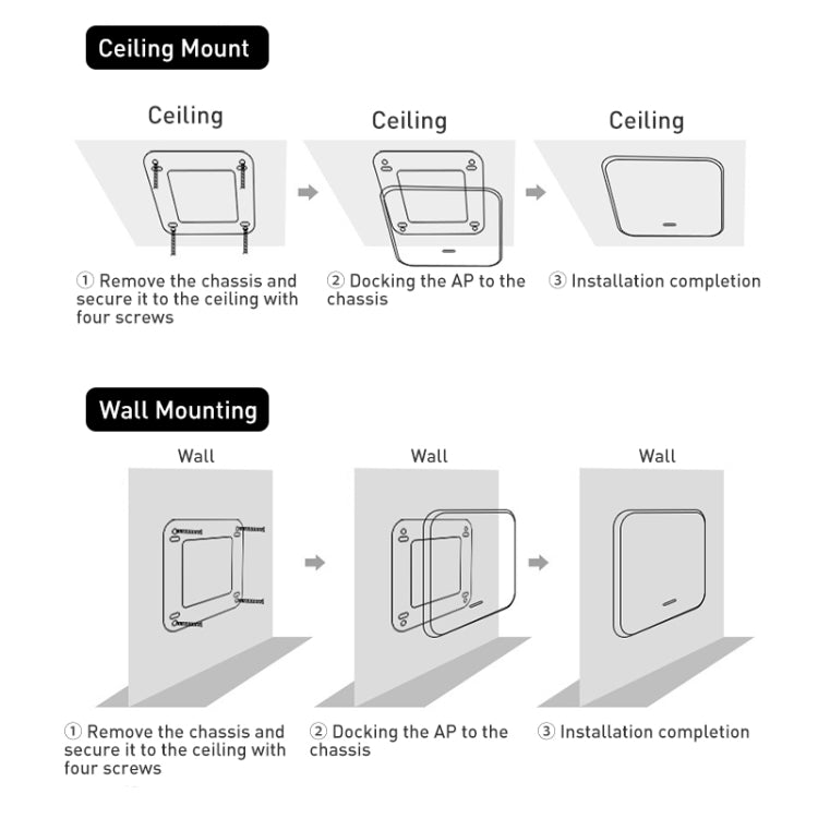 COMFAST CF-E393AX 3000Mbps WIFI6 Dual Frequency Ceiling Mounted Indoor Wireless AP(White) - HoMEdemic™ 