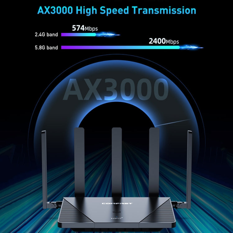 COMFAST CF-WR631AX MESH Networking WiFi6 Gigabit Dual Frequency 3000M Wireless Router, Plug:UK Plug - HoMEdemic™ 