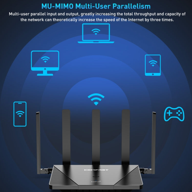 COMFAST CF-WR631AX MESH Networking WiFi6 Gigabit Dual Frequency 3000M Wireless Router, Plug:UK Plug - HoMEdemic™ 