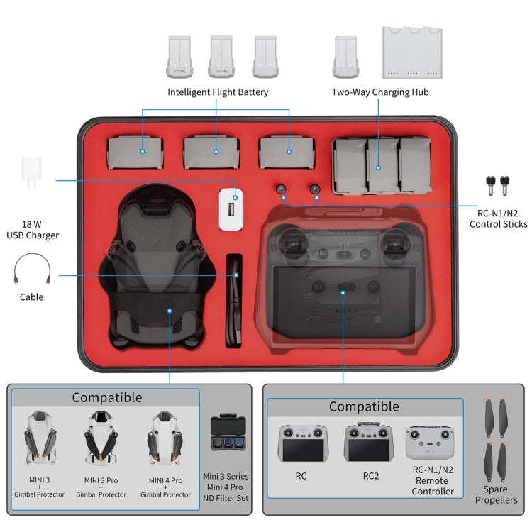 For DJI Mini 4 Pro STARTRC Drone Kit Waterproof ABS Suitcase Storage Box(Black Red) - HoMEdemic™ 