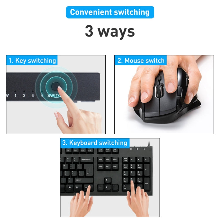 AIMOS AM-KVM401 4K 60Hz HDMI 4 In 1 Out KVM Switch - HoMEdemic™ 