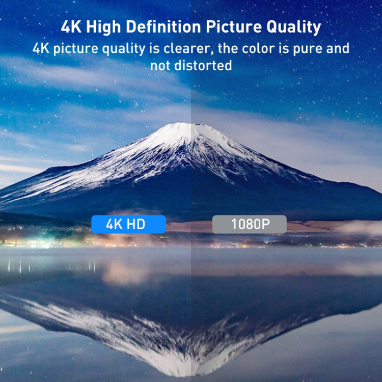 AIMOS AM-KVM401 4K 60Hz HDMI 4 In 1 Out KVM Switch - HoMEdemic™ 