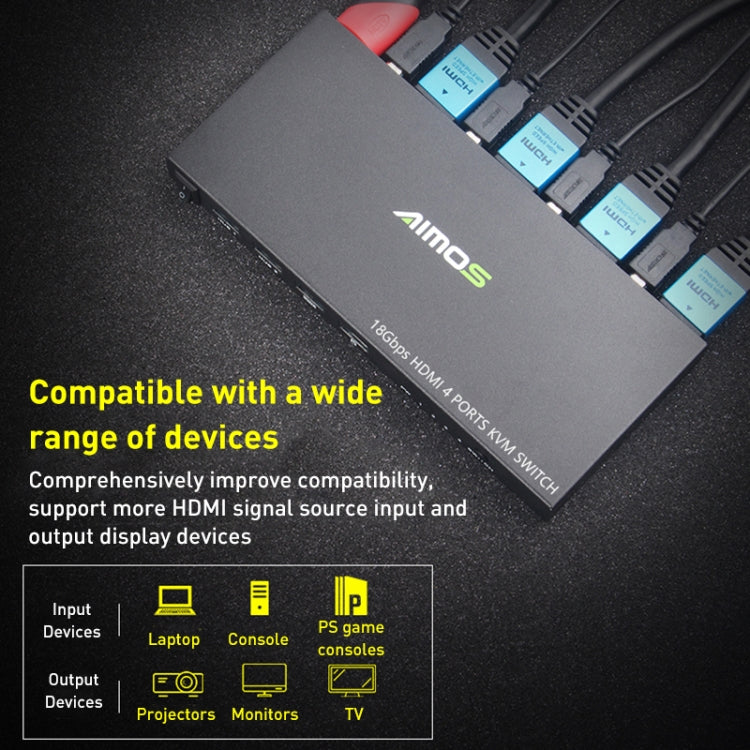 AIMOS AM-KVM401 4K 60Hz HDMI 4 In 1 Out KVM Switch - HoMEdemic™ 