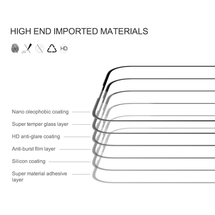For iPhone 15 Pro NILLKIN CP+Pro Explosion-proof Tempered Glass Film - HoMEdemic™ 