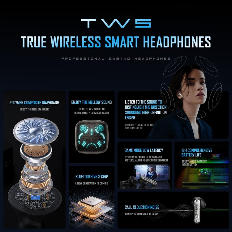 ONIKUMA T1 TWS Noise Reduction Bluetooth Gaming Earphones(Black) - HoMEdemic™ 