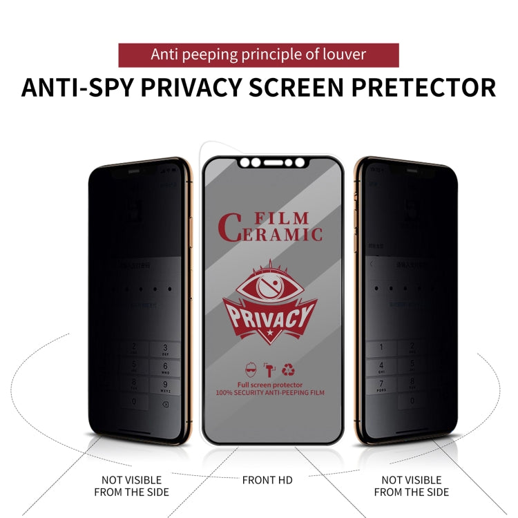 For iPhone 15 Pro Max Full Coverage HD Privacy Ceramic Film - HoMEdemic™ 