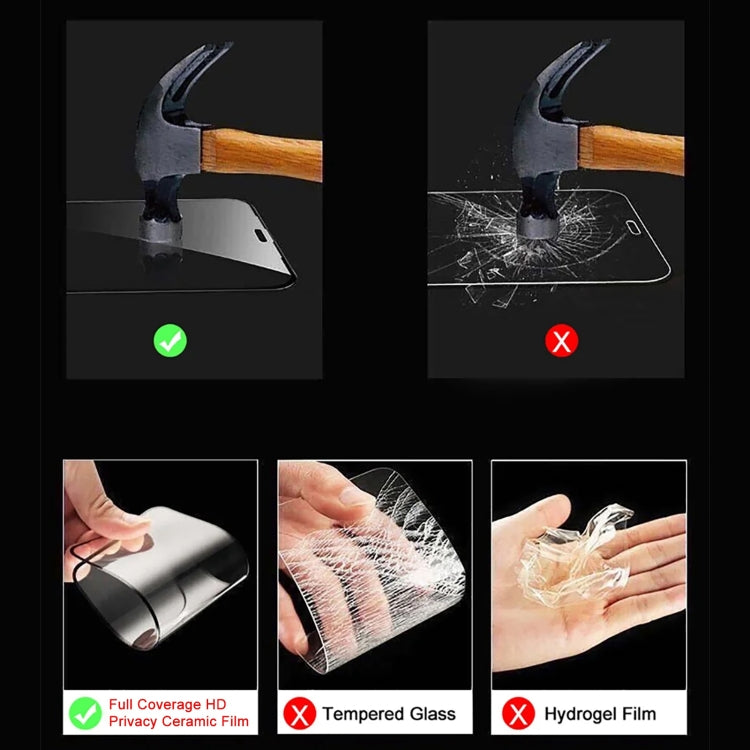 For iPhone 15 Pro Max Full Coverage HD Privacy Ceramic Film - HoMEdemic™ 