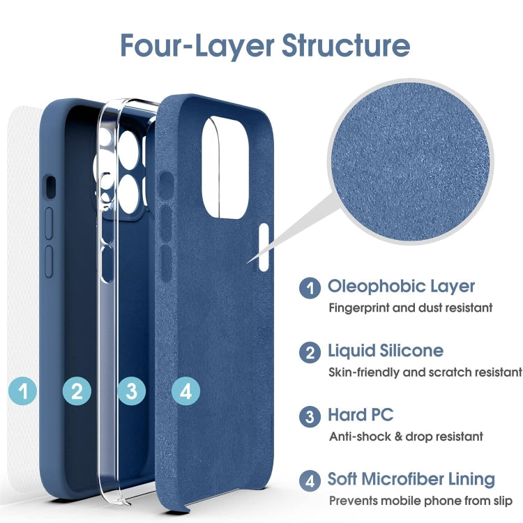 For iPhone 15 Pro Max Microfiber Liquid Silicone Shockproof Phone Case(Blue) - HoMEdemic™ 