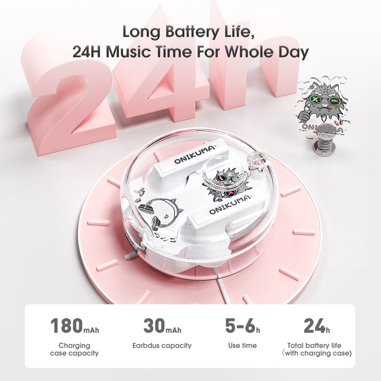 ONIKUMA T301 Transparent Cartoon Wireless Bluetooth Earphone(White) - HoMEdemic™ 