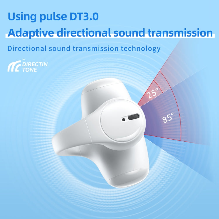 ONIKUMA T306 Ear-mounted Wireless Bluetooth Earphone(White) - HoMEdemic™ 
