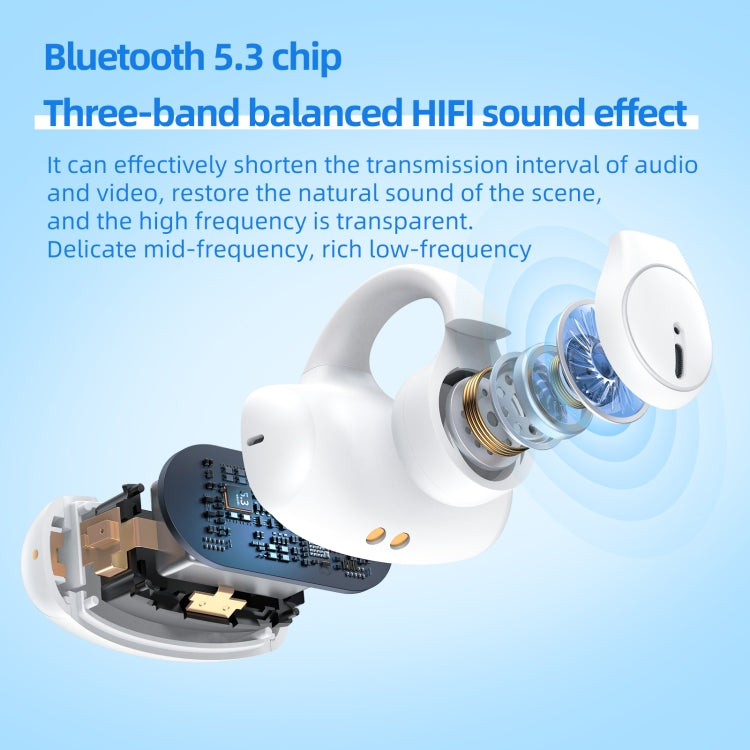 ONIKUMA T306 Ear-mounted Wireless Bluetooth Earphone(White) - HoMEdemic™ 