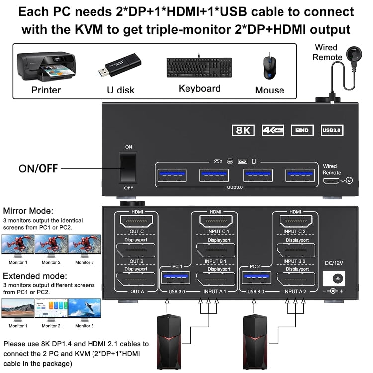 KC-KVM203DH 8K 30Hz USB3.0 DP+DP+HDMI Triple Monitors KVM Switch, US Plug - HoMEdemic™ 