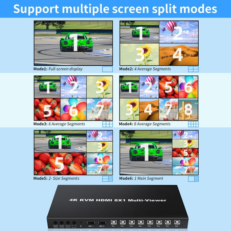 NK-E80 4K 30Hz 8 In 1 Out HDMI 8-way Screen Splitter KVM Switch(EU Plug) - HoMEdemic™ 