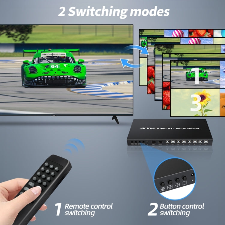 NK-E80 4K 30Hz 8 In 1 Out HDMI 8-way Screen Splitter KVM Switch(US Plug) - HoMEdemic™ 
