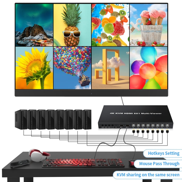 NK-E80 4K 30Hz 8 In 1 Out HDMI 8-way Screen Splitter KVM Switch(US Plug) - HoMEdemic™ 