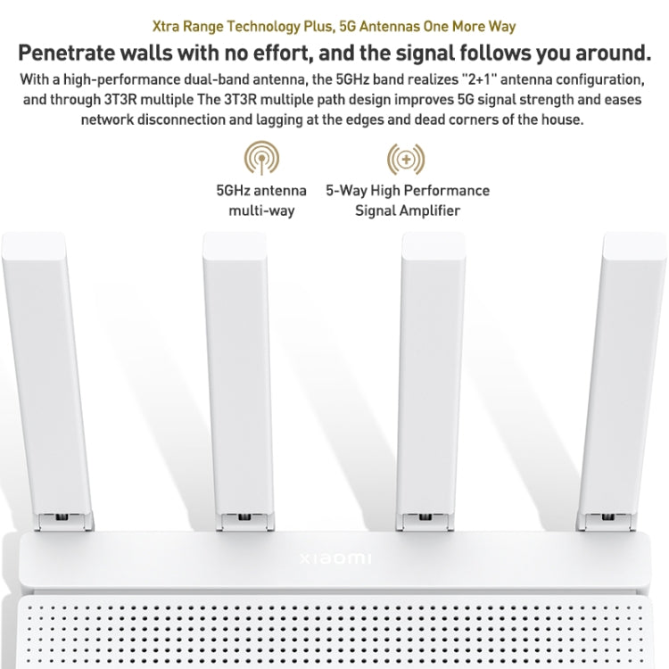 Original Xiaomi AX3000T 2.4GHz/5GHz Dual-band 1.3GHz CPU Router Supports NFC Connection, US Plug(White) - HoMEdemic™ 
