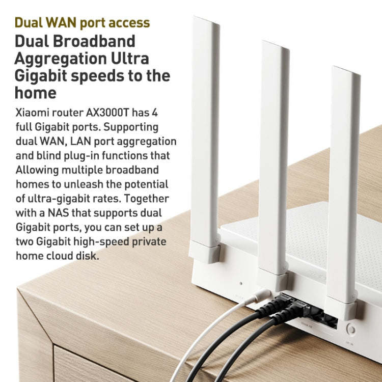 Original Xiaomi AX3000T 2.4GHz/5GHz Dual-band 1.3GHz CPU Router Supports NFC Connection, US Plug(White) - HoMEdemic™ 