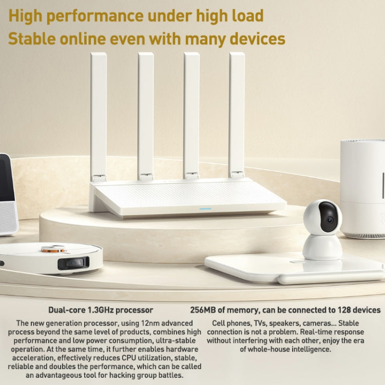 Original Xiaomi AX3000T 2.4GHz/5GHz Dual-band 1.3GHz CPU Router Supports NFC Connection, US Plug(White) - HoMEdemic™ 