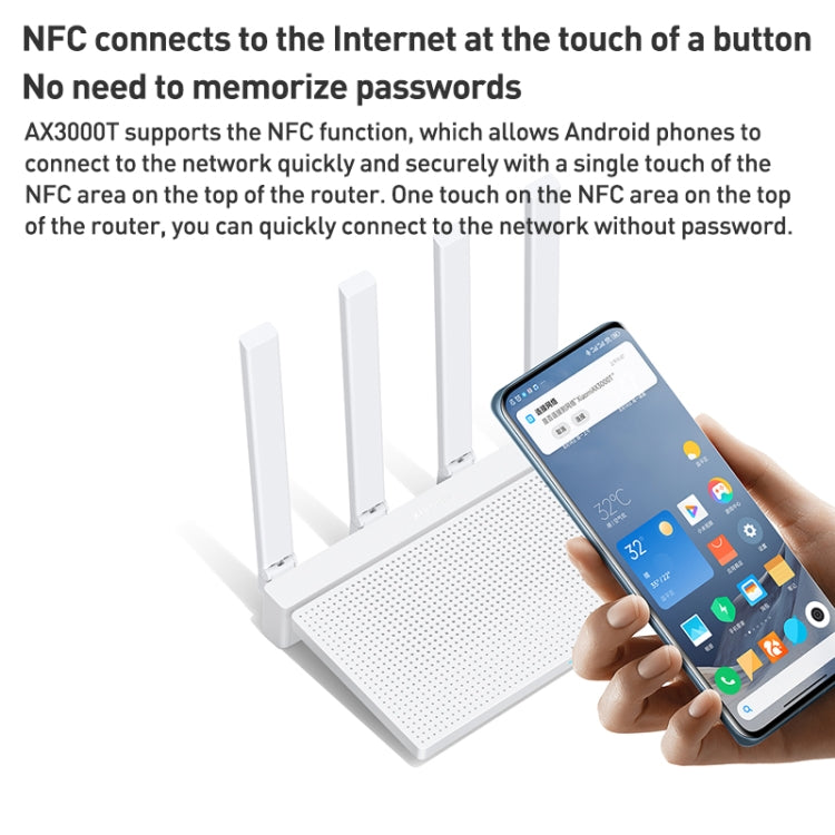 Original Xiaomi AX3000T 2.4GHz/5GHz Dual-band 1.3GHz CPU Router Supports NFC Connection, US Plug(White) - HoMEdemic™ 