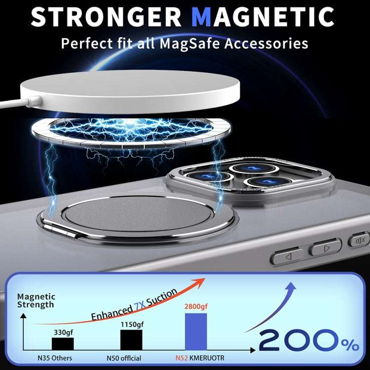 For iPhone 15 Pro 360-degree Rotating MagSafe Magnetic Holder Phone Case(Titanium Grey) - HoMEdemic™ 