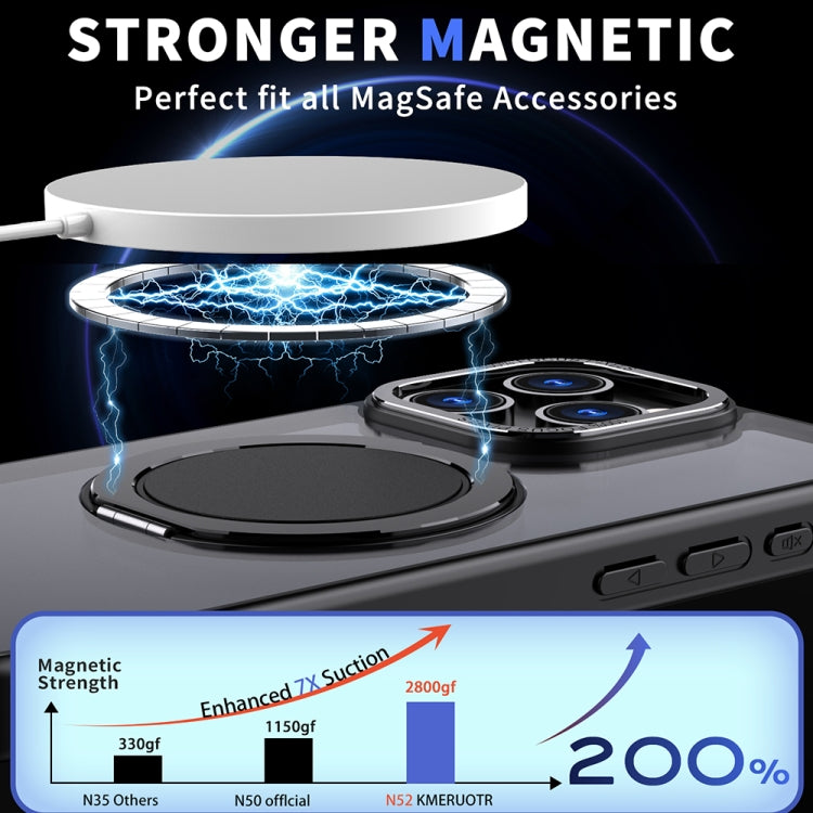 For iPhone 15 Pro Max 360-degree Rotating MagSafe Magnetic Holder Phone Case(Black) - HoMEdemic™ 