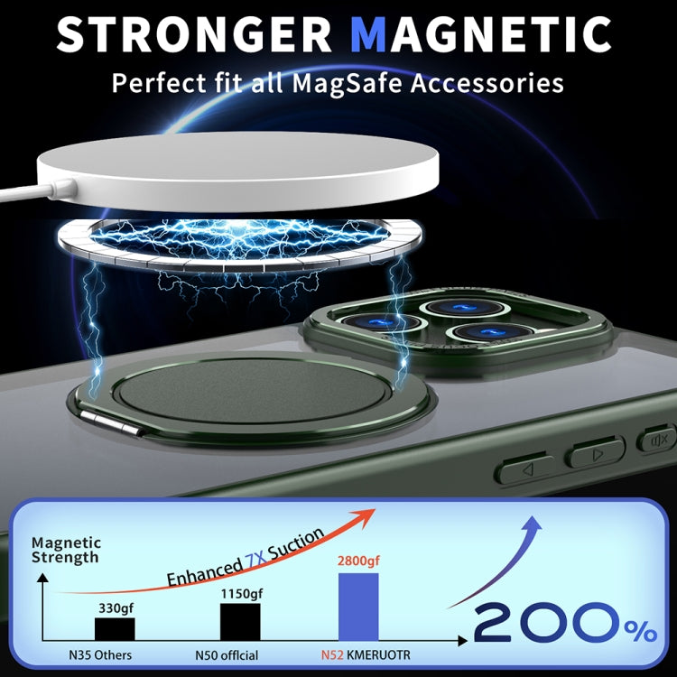 For iPhone 15 Pro Max 360-degree Rotating MagSafe Magnetic Holder Phone Case(Green) - HoMEdemic™ 