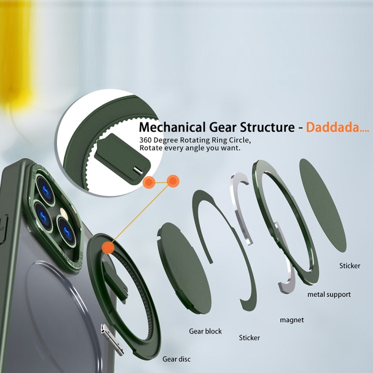 For iPhone 15 Pro Max 360-degree Rotating MagSafe Magnetic Holder Phone Case(Green) - HoMEdemic™ 