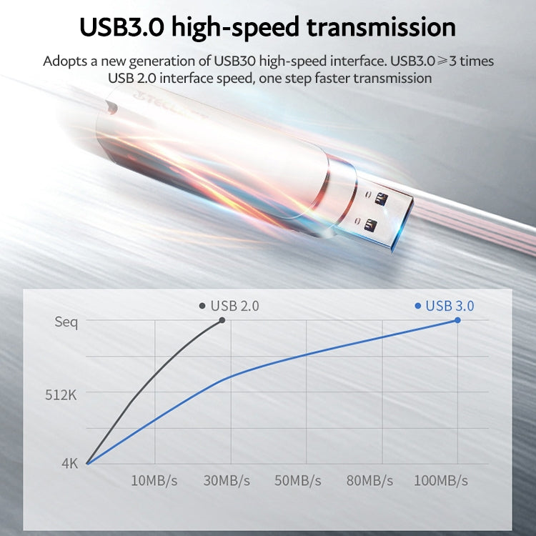 Teclast Leishen Plus Series USB3.0 Twister Flash Drive, Memory:64GB(Silver) - HoMEdemic™ 