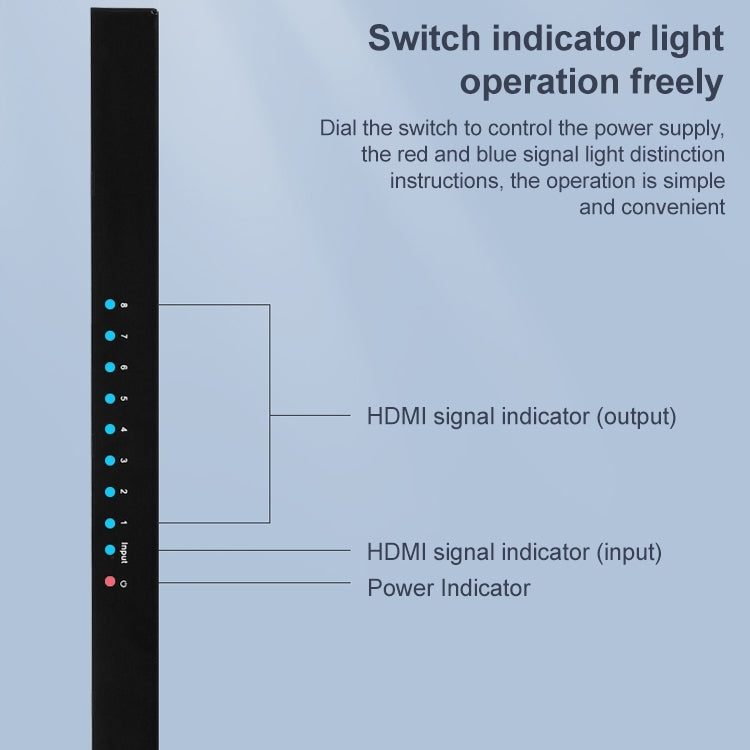 Measy SPH108 1 to 8 4K HDMI 1080P Simultaneous Display Splitter(UK Plug) - HoMEdemic™ 