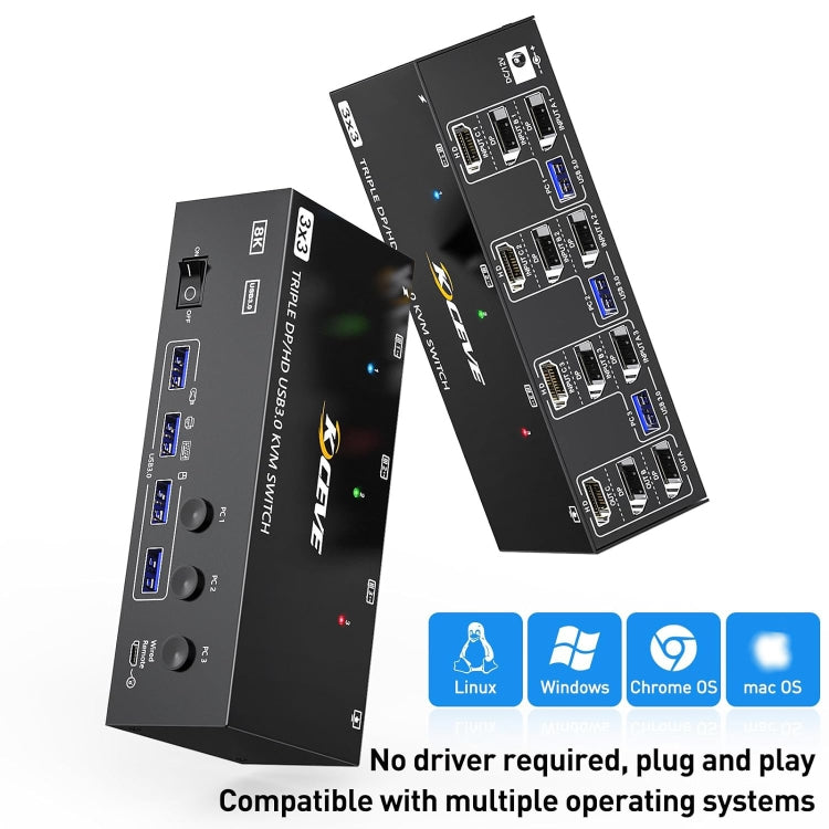 KC-KVM303DH 8K 60Hz USB3.0 DP+DP+HDMI Triple Monitors KVM Switch(US Plug) - HoMEdemic™ 