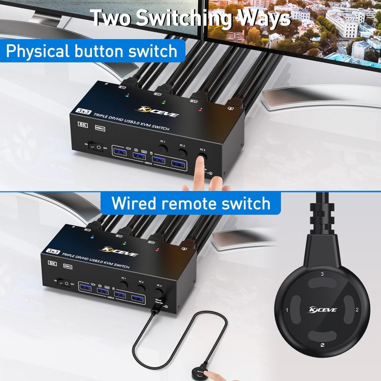 KC-KVM303DH 8K 60Hz USB3.0 DP+DP+HDMI Triple Monitors KVM Switch(US Plug) - HoMEdemic™ 