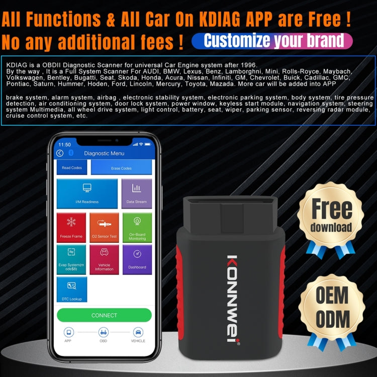KONNWEI K DIAG Car OBDII Full System Diagnostic Scanner(Black Red) - HoMEdemic™ 