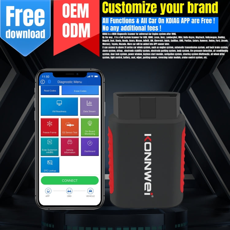 KONNWEI K DIAG Car OBDII Full System Diagnostic Scanner(Black Red) - HoMEdemic™ 