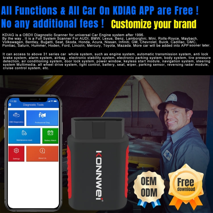 KONNWEI K DIAG Car OBDII Full System Diagnostic Scanner(Black Red) - HoMEdemic™ 