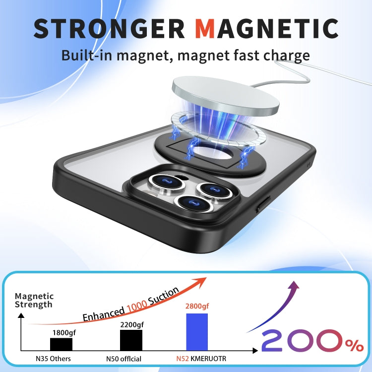 For iPhone 15 Pro Max Transparent U-Ring Holder MagSafe Magnetic Phone Case(Black) - HoMEdemic™ 