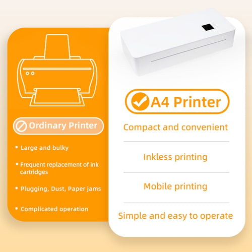 A4LE Portable Bluetooth HD Thermal Printer for Home Office Study(US Plug) - HoMEdemic™ 