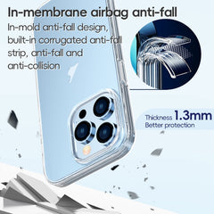 For iPhone 15 Pro Max ZGA Clear TPU Shockproof Phone Case(Transparent) - HoMEdemic™ 