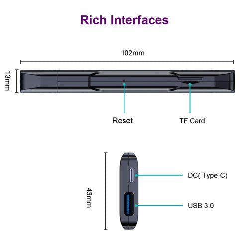 HK1 RBOX D8 RK3528 Android 13.0 Quad Core 8K HD Wifi6 Bluetooth TV Stick, RAM:2GB+16GB(EU Plug) - HoMEdemic™ 