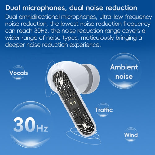 Langsdom TA08 Active Noise Reduction Wireless Bluetooth Earphone(White) - HoMEdemic™ 