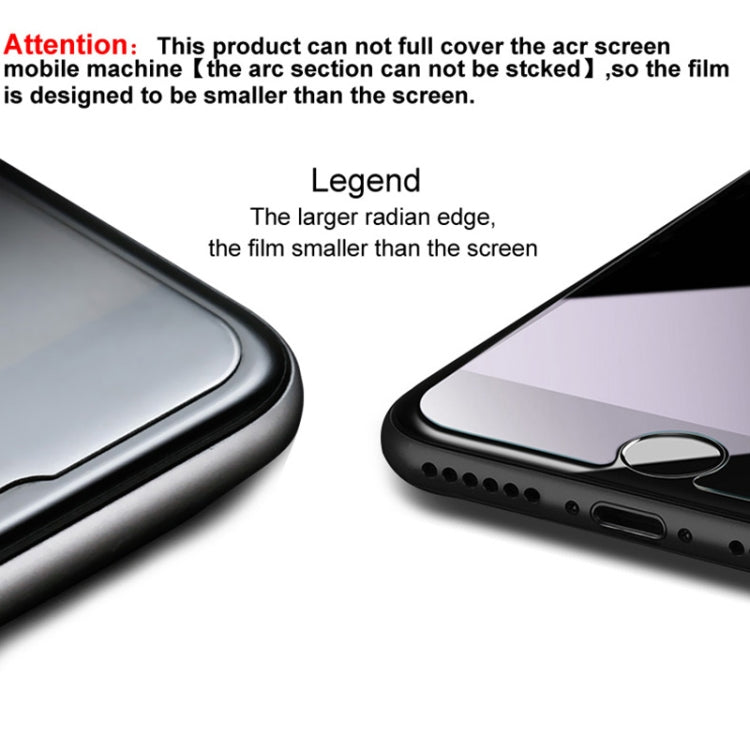 For iPhone 12 mini IMAK Soft Explosion-proof Film ARM Series - HoMEdemic™ 