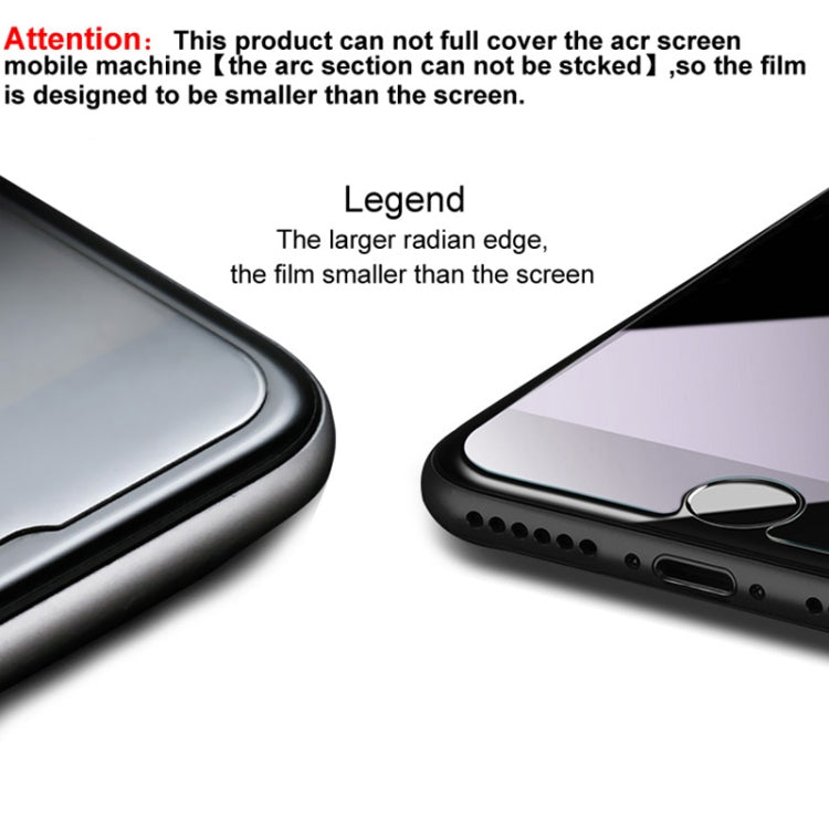 For iPhone 12 / 12 Pro IMAK Soft Explosion-proof Film ARM Series - HoMEdemic™ 