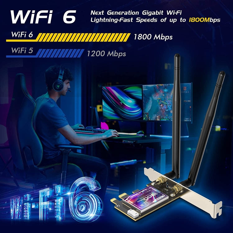 EDUP EP-9658 PCI-E WiFi 6 Card AX1800M Bluetooth 5.2 Adapter for Desktop PC, 2.4GHz/5.8GHz Dual Band Wireless PCI-E Internal Network Card - HoMEdemic™ 